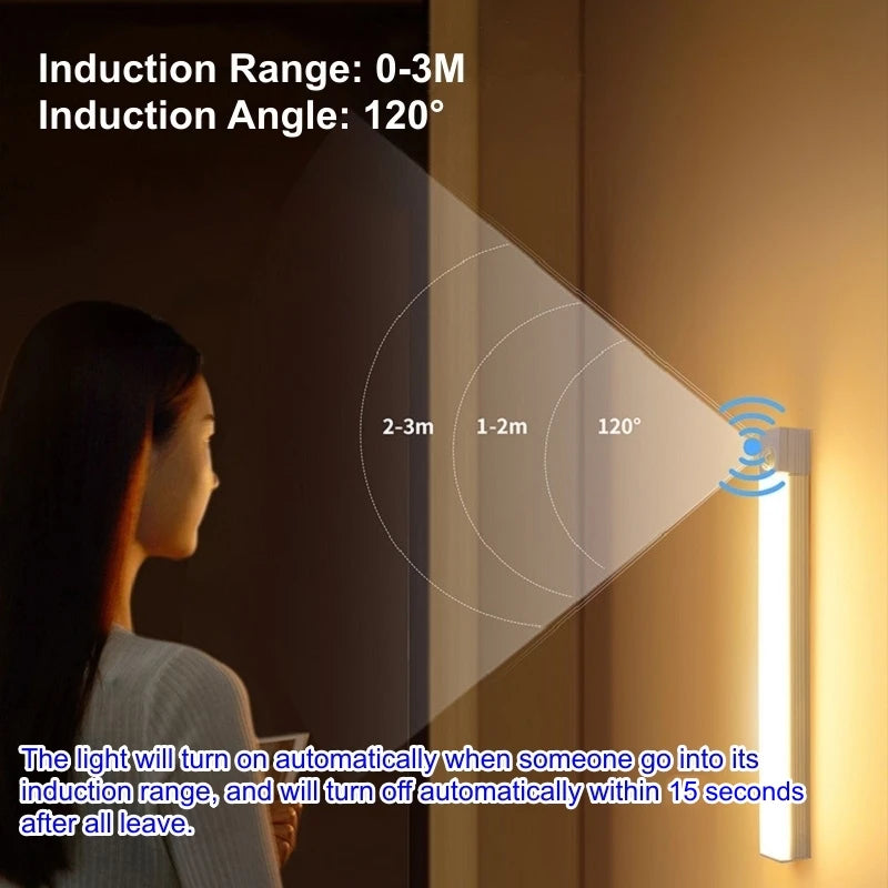 GlowStep LED Night Light Strip — Motion Sensor Rechargeable Stair & Cabinet Light