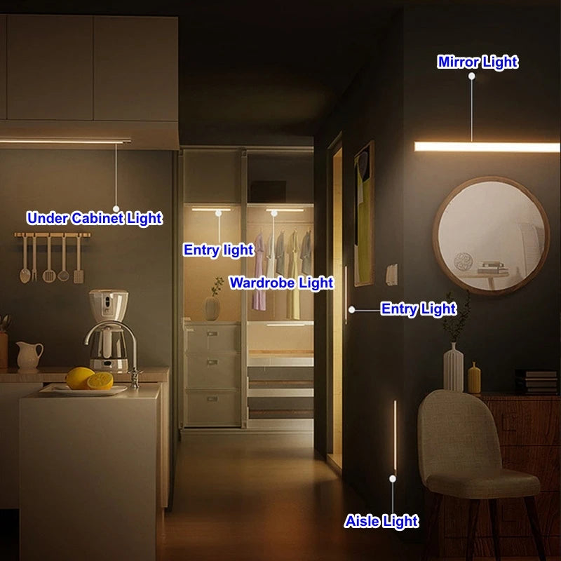 GlowStep LED Night Light Strip — Motion Sensor Rechargeable Stair & Cabinet Light